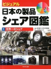 ビジュアル・日本の製品シェア図鑑 (1)世界一のシェア