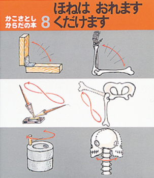 ほねはおれますくだけます