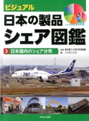 ビジュアル・日本の製品シェア図鑑 (3)日本国内のシェア分布